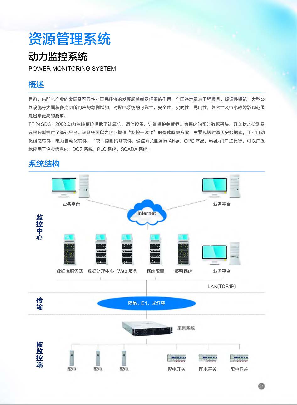 光傳輸及接入設備_頁面_32 (32).jpg