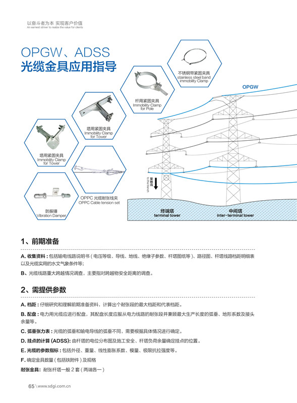 OPGW、ADSS光纜金具應(yīng)用指導(dǎo).jpg