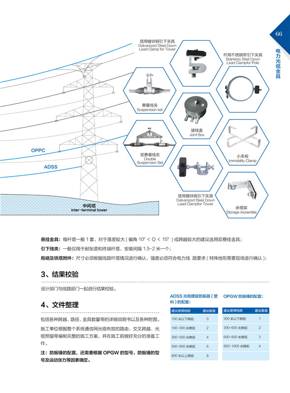 OPGW、ADSS光纜金具應(yīng)用指導(dǎo)1.jpg